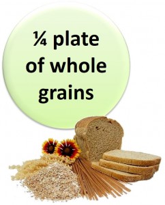 plate whole grains