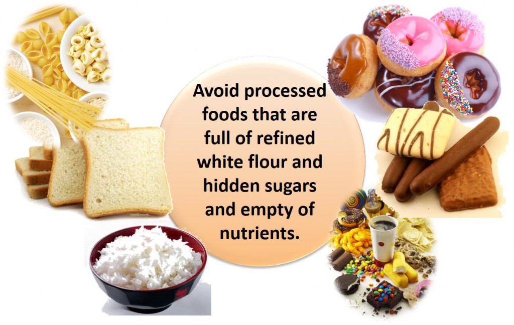 processed foods empty sugars
